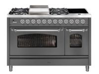 Кухонный блок P12FIDNE3/MGC